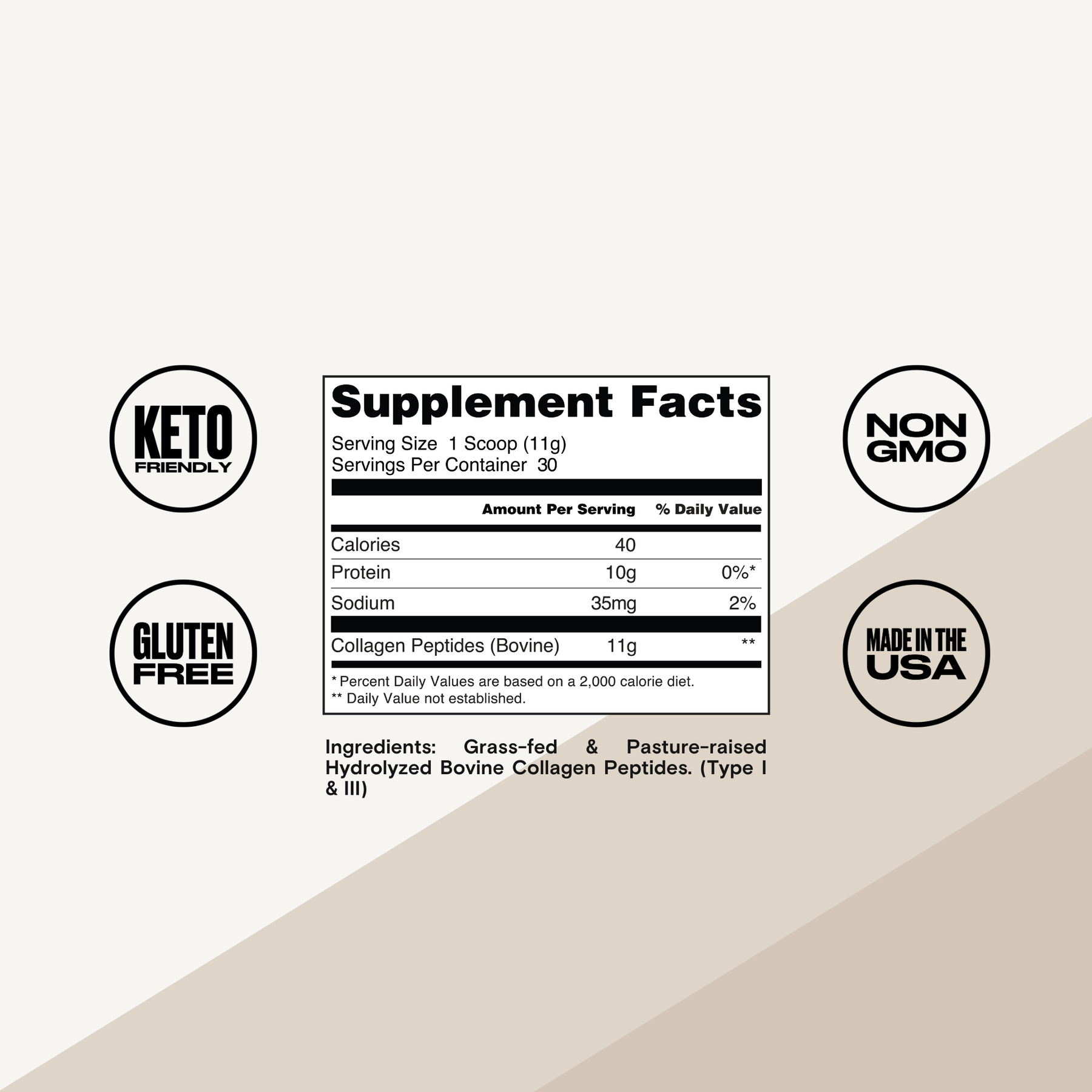 COLLAGEN PEPTIDES